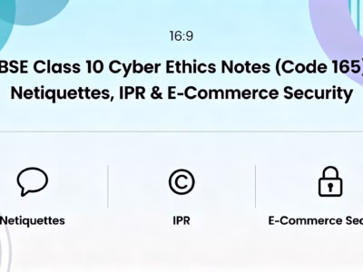 CBSE Class 10 Cyber Ethics Notes (Code 165) Netiquettes, IPR & E-Commerce Security