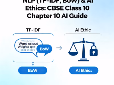 NLP (TF-IDF, BoW) & AI Ethics CBSE Class 10 Chptr 10 AI Guide