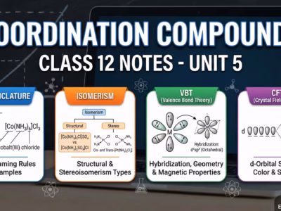 Coordination Compounds Class 12 Notes Unit 5 Nomenclature, Isomerism, VBT & CFT Explained